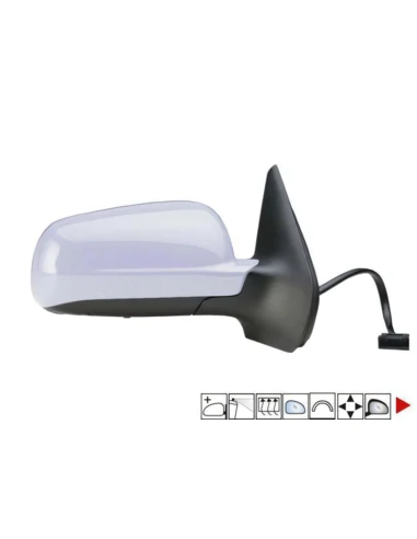 Produit 5020