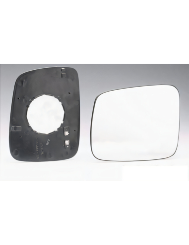Produit 5145